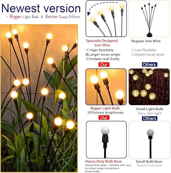 TONULAX Solar Garden Lights - New Upgraded Solar Swaying Light, Sway by Wind, Solar Outdoor Lights, Yard Patio Pathway Decoration, High Flexibility Iron Wire & Heavy Bulb Base, Warm White(2 Pack) - Image 5